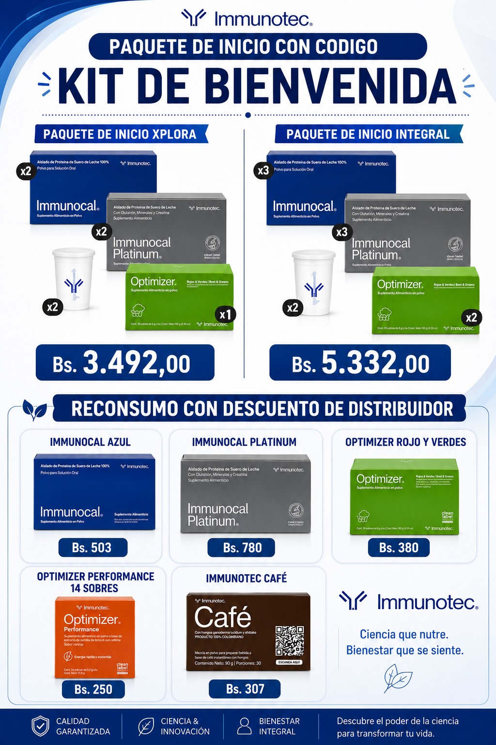 Paquetes de inicio, reconsumo y precios Immunotec